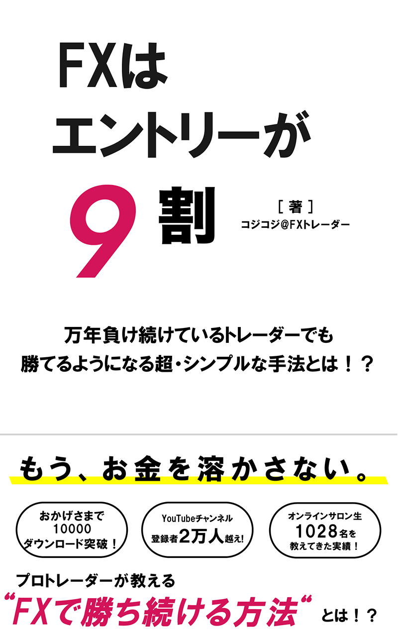 FXはエントリーが9割